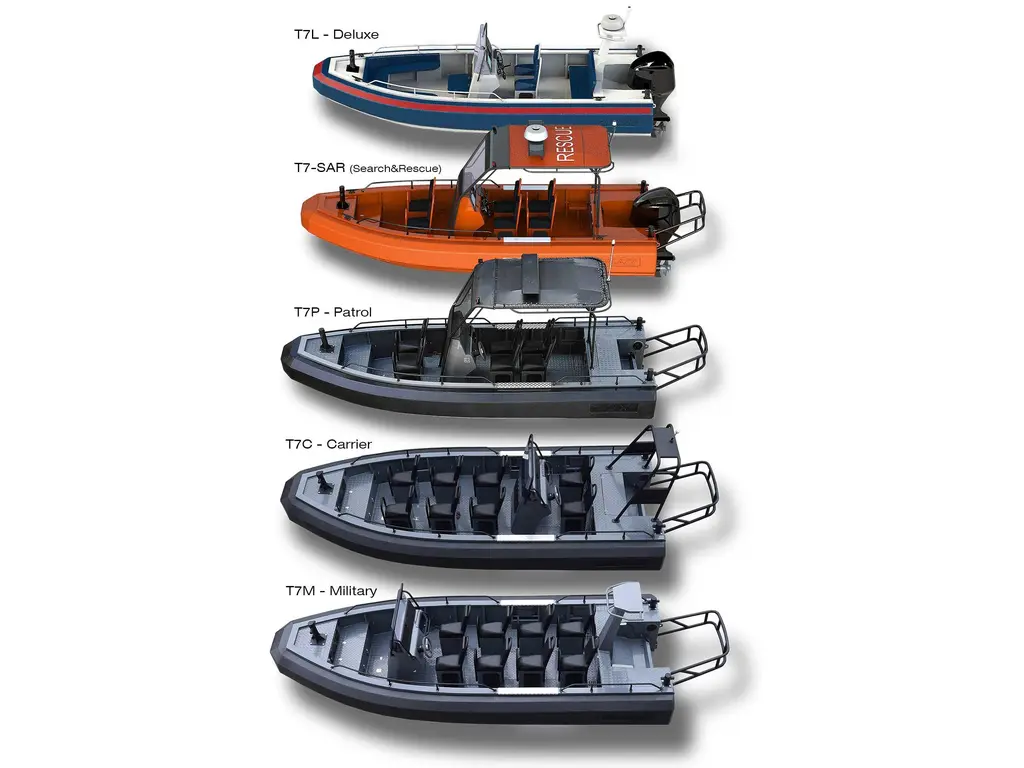 2025 Gala Boats Trident – T7