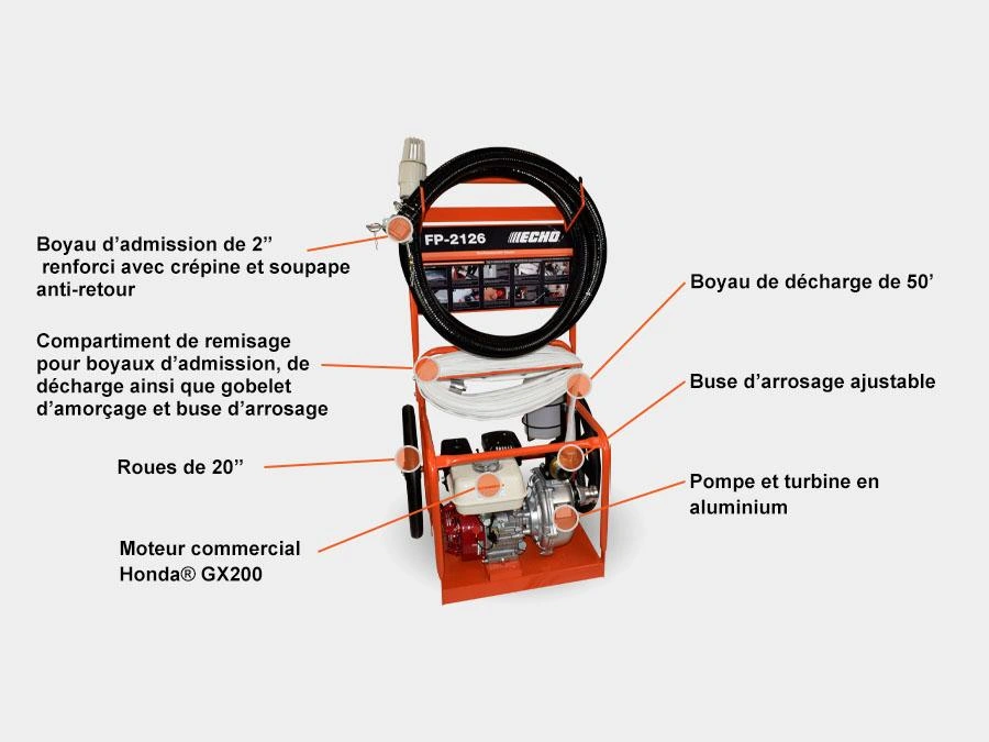 Echo EFP-2126 FP-2126 2026 alt