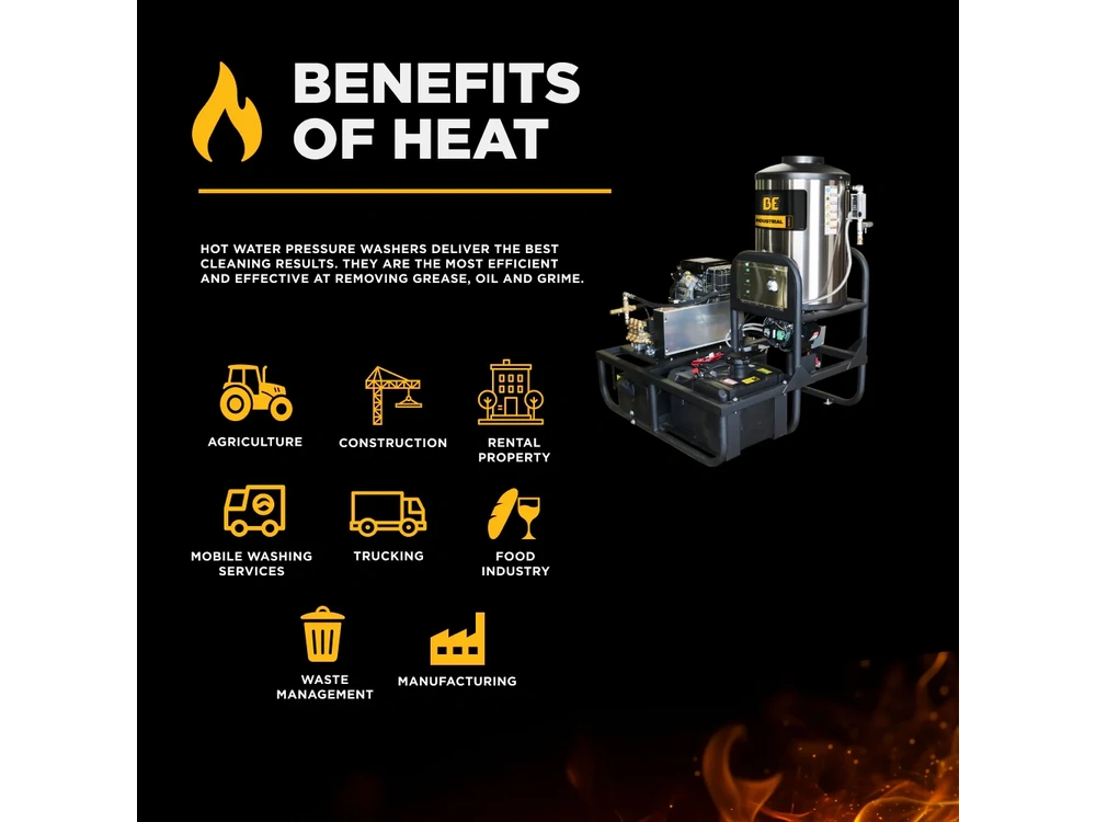 2026 BePower Z5535GPBDH 3,500 PSI 5.2 GPM Hot Water Skid Pressure Washer with General Triplex Pump - Z5535GPBDH alt
