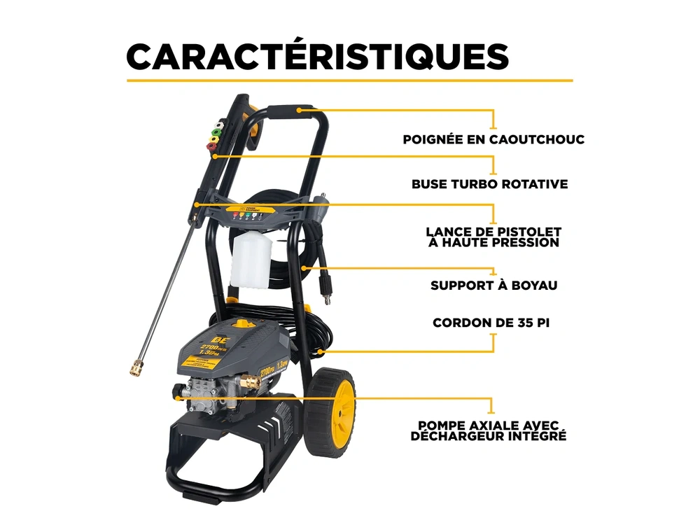2026 BePower P2713EN 2,700 PSI 1.3 GPM Electric Pressure Washer with AR Axial Pump - P2713EN alt