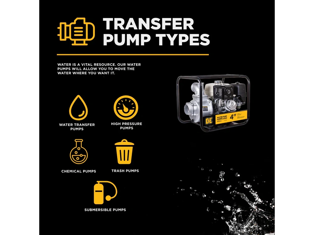 2026 BePower WP4013H 4" Water Transfer Pump with Honda GX390 Engine alt