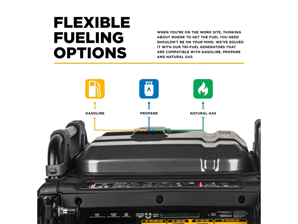 2026 BePower BE10500IT 10,500 Watt Tri-Fuel Digital Inverter Generator - BE10500IT alt