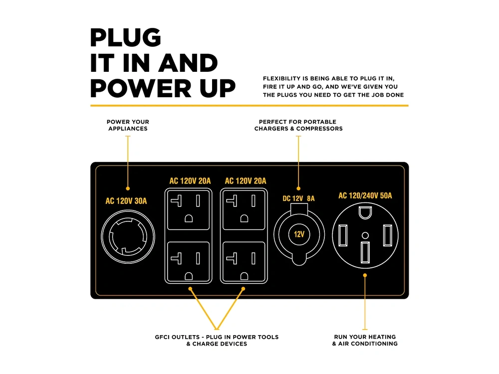 2026 BePower BE10500IT 10,500 Watt Tri-Fuel Digital Inverter Generator - BE10500IT alt