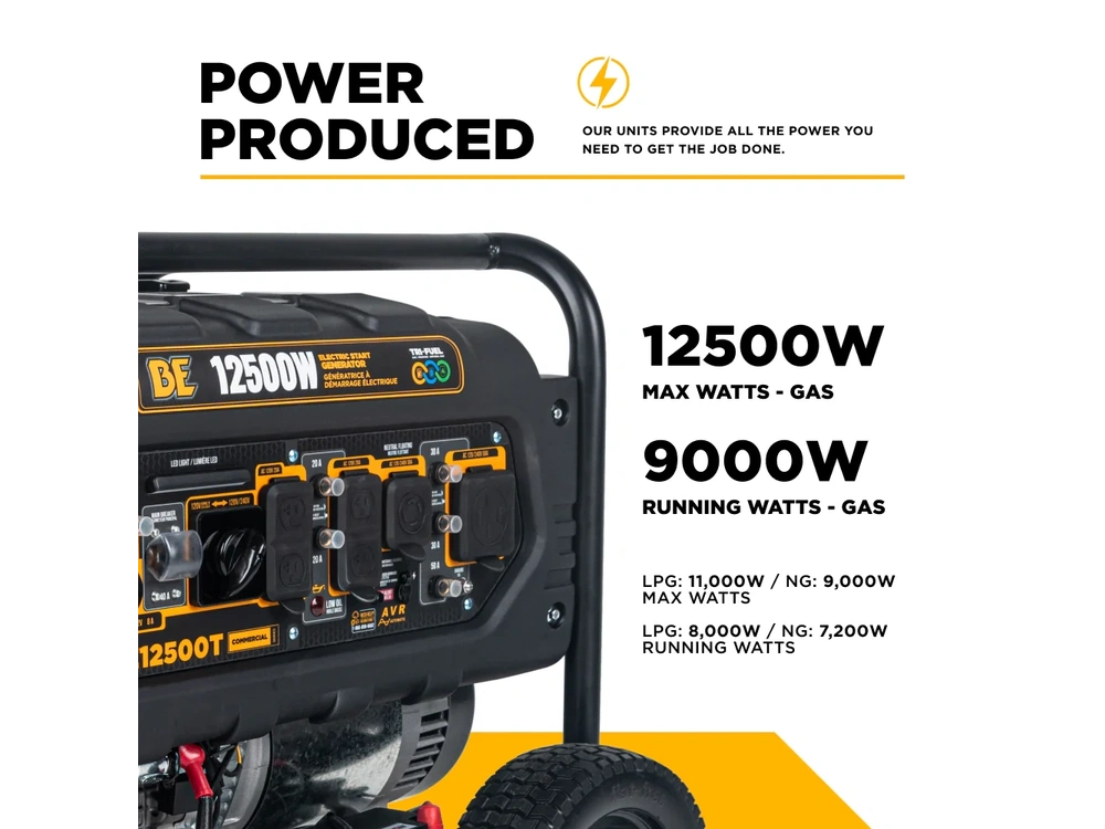 2026 BePower BE12500T 12,500 Watt Tri-Fuel Generator - BE12500T alt