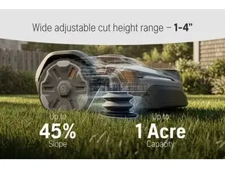 Husqvarna Automower® 420 iQ 2026