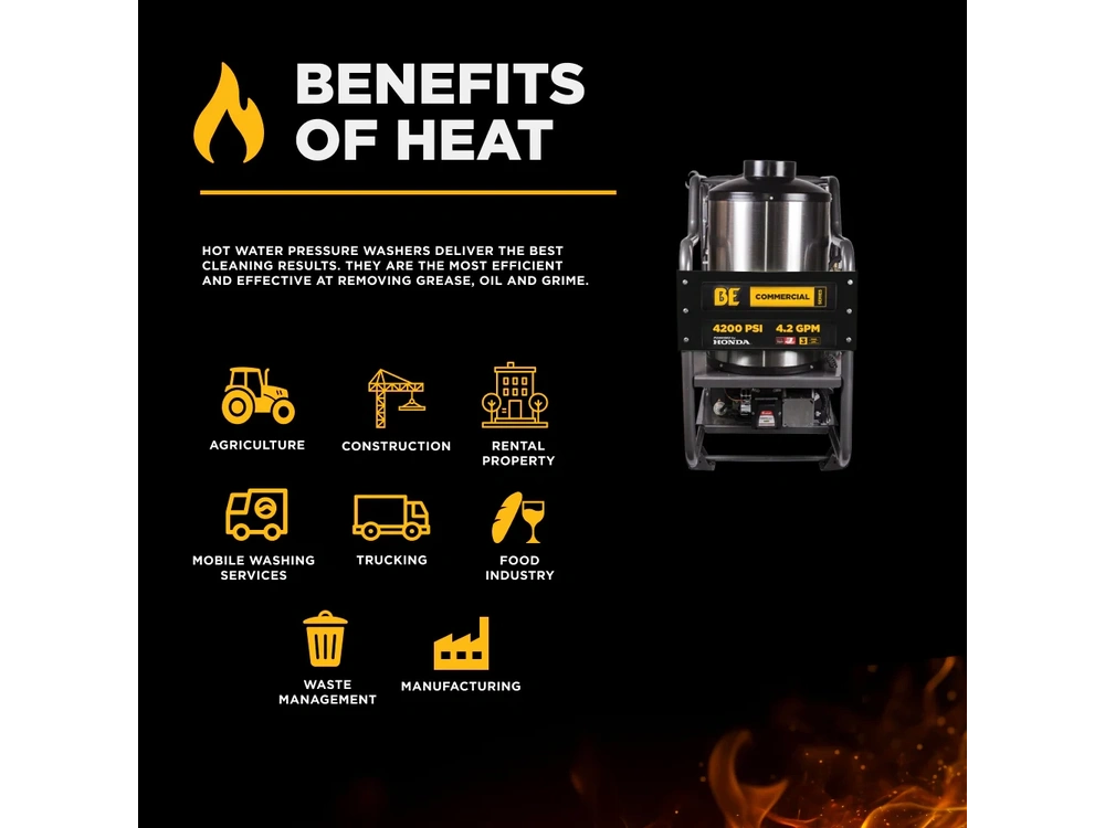 2026 BePower HW4213HA 4,200 PSI - 4.2 GPM Hot Water Pressure Washer with Honda GX390 Engine and CP Triplex Pump - HW4213HA alt