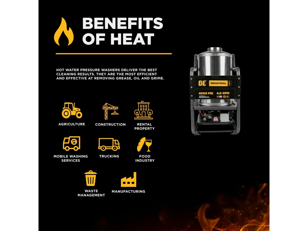 2026 BePower HW4013HBG 4,000 PSI - 4.0 GPM Hot Water Pressure Washer with Honda GX390 Engine and Belt Driven General Triplex Pump - HW4013HBG alt