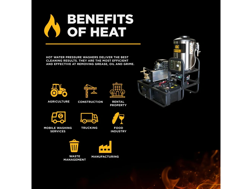 2026 BePower Z5535GPBDV 3,500 PSI 5.2 GPM Hot Water Skid Pressure Washer with General Triplex Pump - Z5535GPBDV alt