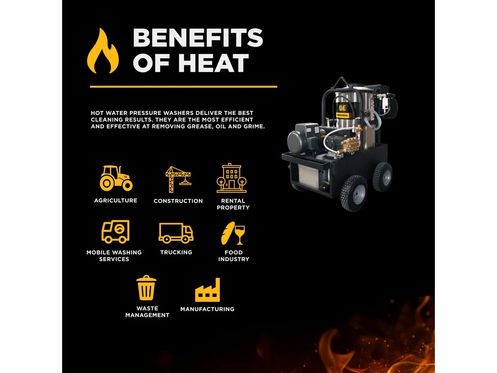 2026 BePower 15-520 2,000 PSI 5.0 GPM Hot Water Electric Pressure Washer with General Triplex Pump - 15-520 alt