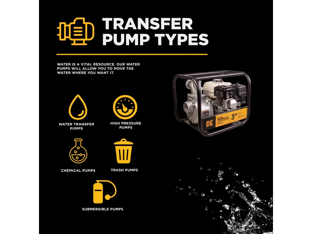 2026 BePower WP-3065HL 3" Water Transfer Pump with Honda GX200 Engine alt