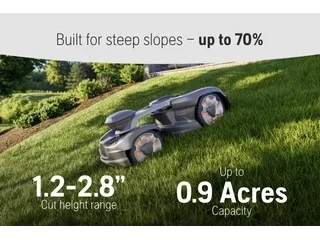 Husqvarna Automower® 435 iQ AWD Automower® 435 iQ AWD 2026 alt