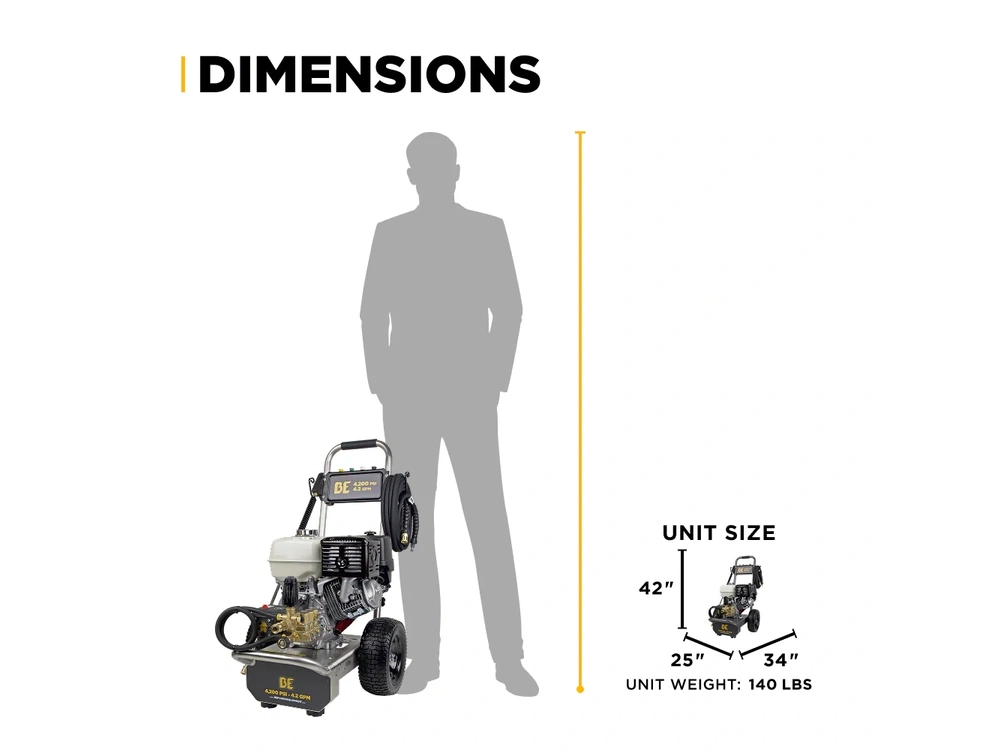 2026 BePower B4213HSAS 4,200 PSI 4.2 GPM Cold Water Gas Pressure Washer - B4213HSAS alt