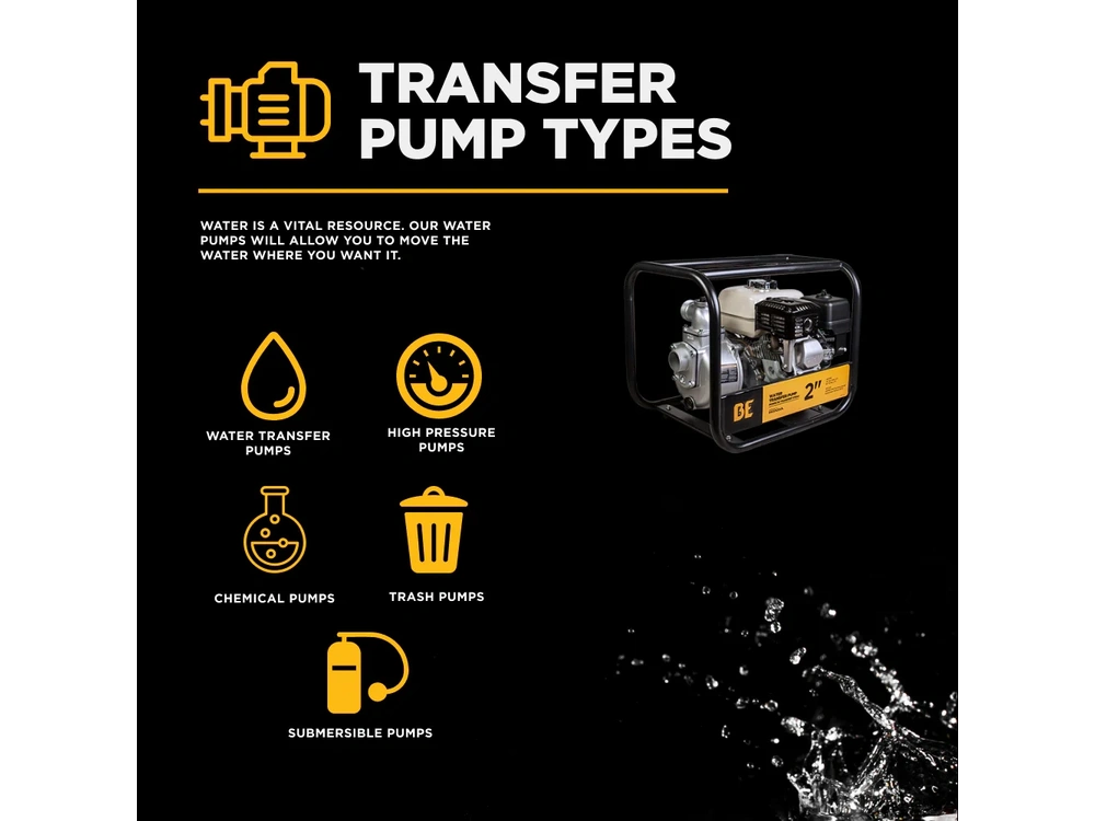 2026 BePower WP-2065HL 2" Water Transfer Pump with Honda GX200 Engine alt