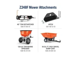 Husqvarna Z248F Special Edition Z248F Special Edition 2026 alt