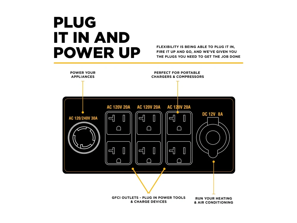 2026 BePower BE7000 7,000 Watt Generator - BE7000 alt