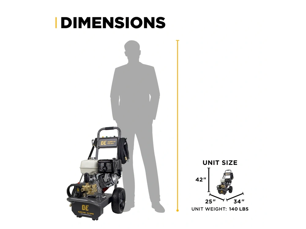 2026 BePower B4213HAS 4,200 PSI 4.2 GPM Cold Water Gas Pressure Washer - B4213HAS alt