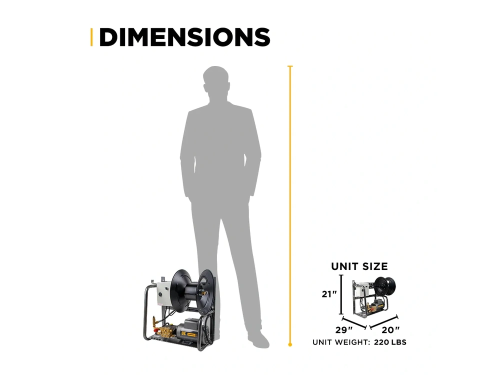 2026 BePower X-1520FW1ARH 1,500 PSI 2.0 GPM 2.0 HP Wall Mount Electric Pressure Washer with a Baldor Motor and CP Triplex Pump - X-1520FW1ARH alt