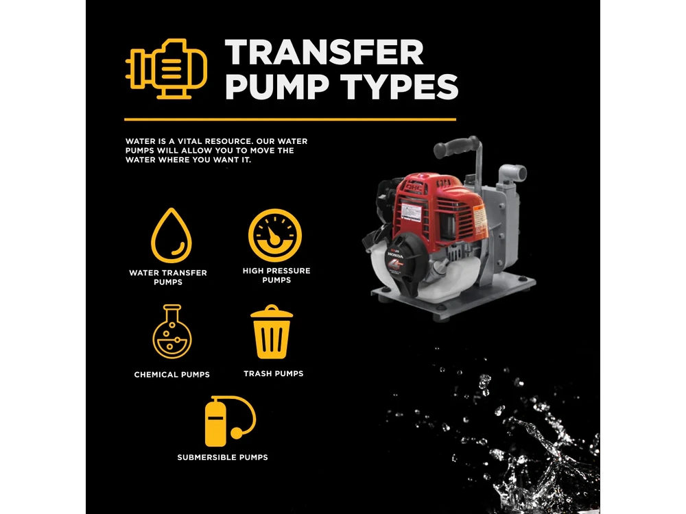 2026 BePower WP-1015HT 1" Water Transfer Pump with Honda GX25 Engine alt