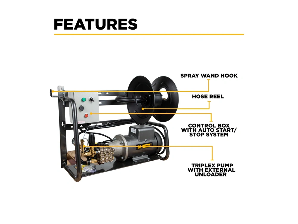 2026 BePower X-2050FW1GENHT 2,000 PSI 4.0 GPM 5.0 HP Wall Mount Electric Pressure Washer with a Baldor Motor and General Triplex Pump - X-2050FW1GENHT alt