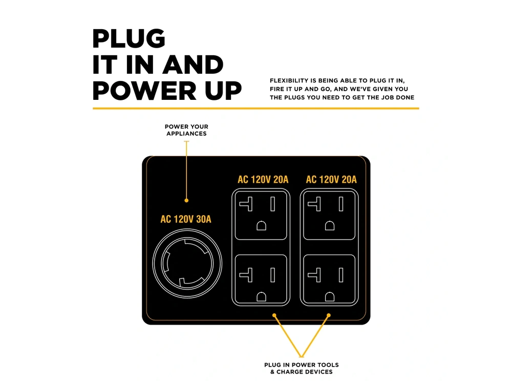 2026 BePower BE3800 3,800 Watt Generator - BE3800 alt