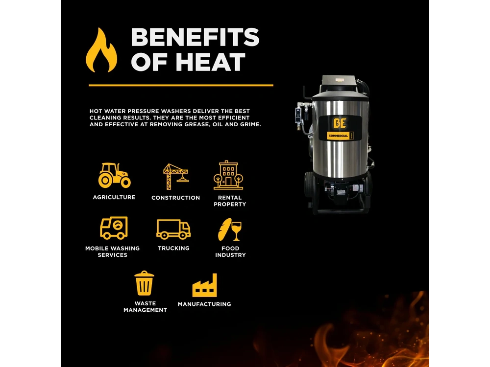 2026 BePower 42-6 2,300 PSI 4.0 GPM Hot Water Electric Pressure Washer with Comet Triplex Pump - 42-6 alt