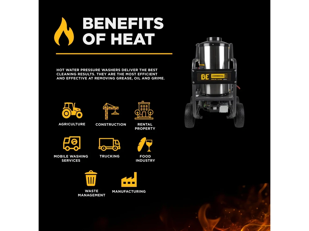 2026 BePower HW3665HA 3,600 PSI - 2.5 GPM Hot Water Pressure Washer - HW3665HA alt