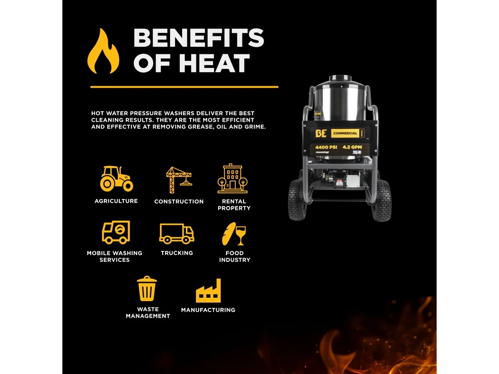 2026 BePower HW4415PA 4,400 PSI - 4.2 GPM Hot Water Pressure Washer with Powerease 420 Engine and CP Triplex Pump - HW4415PA alt