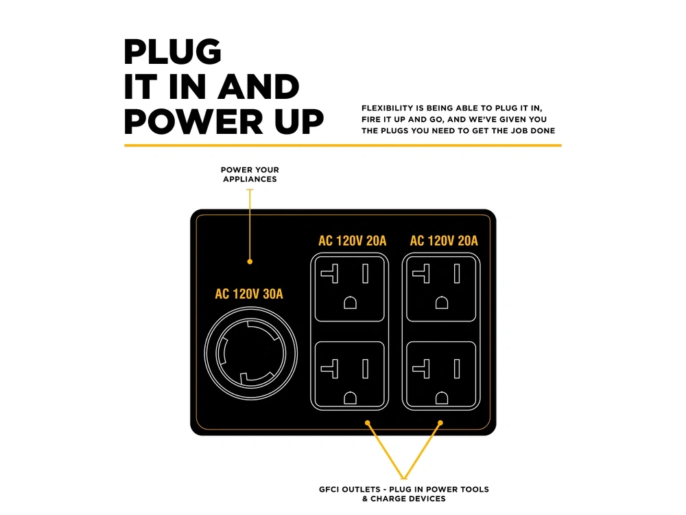 2026 BePower BE4800 4,800 Watt Generator - BE4800 alt