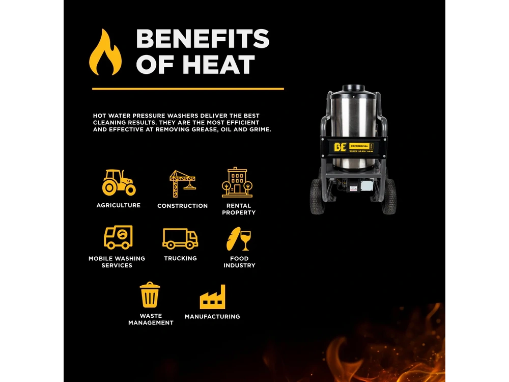 2026 BePower HW152EA 1,500 PSI 2.0 GPM Hot Water Pressure Washer with TechTop Motor and CP Triplex Pump - HW152EA alt