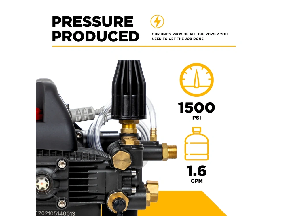 2026 BePower P1515EPN 1,500 PSI 1.6 GPM 1.5 HP Portable Electric Pressure Washer – P1515EPN alt