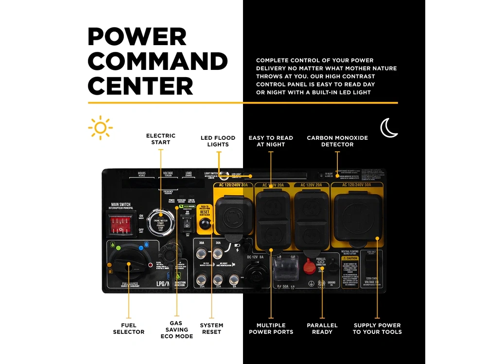 2026 BePower BE10500IT 10,500 Watt Tri-Fuel Digital Inverter Generator - BE10500IT alt