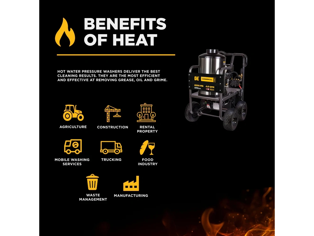2026 BePower HW4013HG 4,000 PSI - 4.2 GPM Hot Water Pressure Washer with Honda GX390 Engine and General Triplex Pump - HW4013HG alt