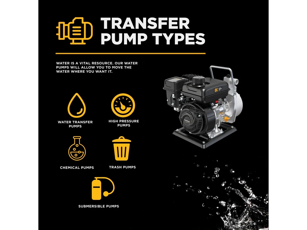 2026 BePower WP-1020R 1" Water Transfer Pump with Powerease 79 Engine alt