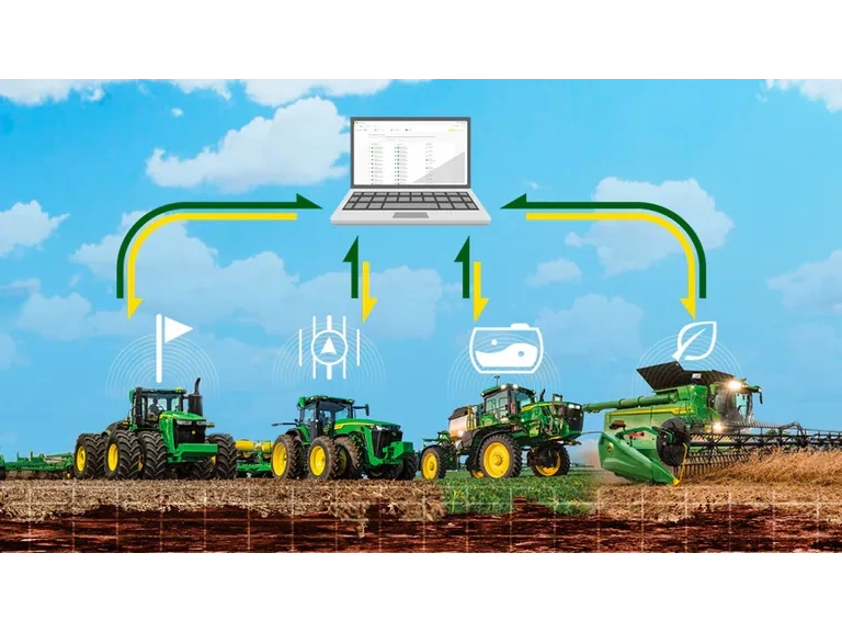 John Deere Configuration de la synchronisation des données Configuration de la synchronisation des données 2026 alt
