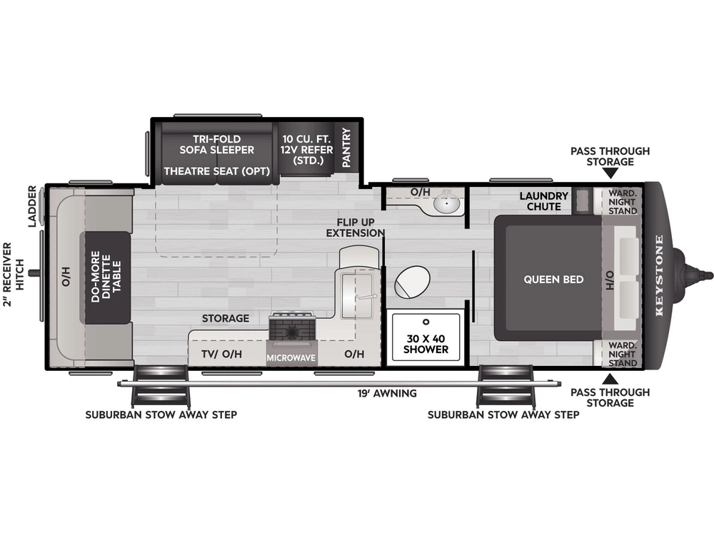 2026 Keystone RV Outback Outback 252RD alt