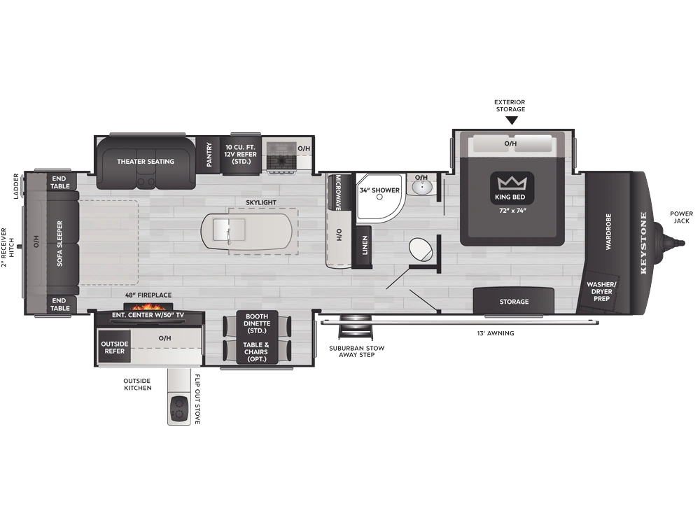 2026 Keystone RV Outback Outback 330RL alt