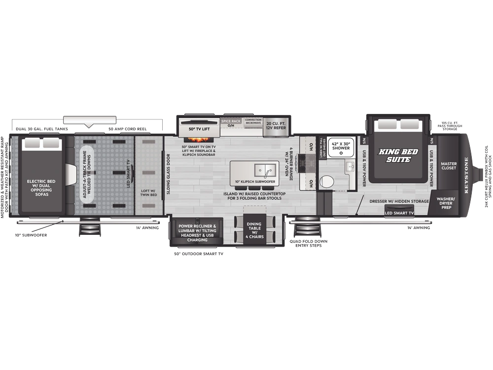 2026 Keystone RV Raptor Raptor 430 alt
