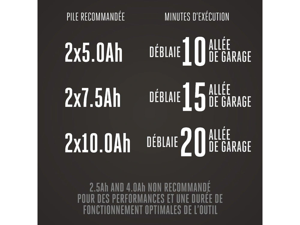 EGO Souffleuse à neige avec piles et chargeur SNT2101 Souffleuse à neige avec piles et chargeur SNT2101 2026 alt
