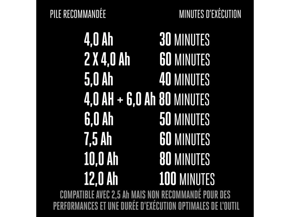 EGO TONDEUSE À GAZON AUTOPROPULSÉE POWER+ DE 21 PO AVEC TOUCH DRIVE™ (Deux piles de 4,0Ah) LM2122SP-2 TONDEUSE À GAZON AUTOPROPULSÉE POWER+ DE 21 PO AVEC TOUCH DRIVE™ (Deux piles de 4,0Ah) LM2122SP-2 2026 alt