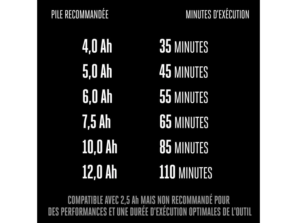 EGO Kit de tondeuse à pousser POWER+ 21" (Pile de 4,0 Ah) LM2112 Kit de tondeuse à pousser POWER+ 21" (Pile de 4,0 Ah) LM2112 2026 alt