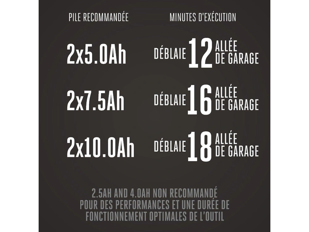 EGO Souffleuse à neige avec piles et chargeur SNT2114 Souffleuse à neige avec piles et chargeur SNT2114 2026 alt