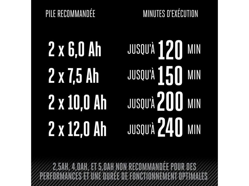 EGO Souffleuse portée dans un sac à dos avec pile et chargeur LBPX8004-2 Souffleuse portée dans un sac à dos avec pile et chargeur LBPX8004-2 2026 alt