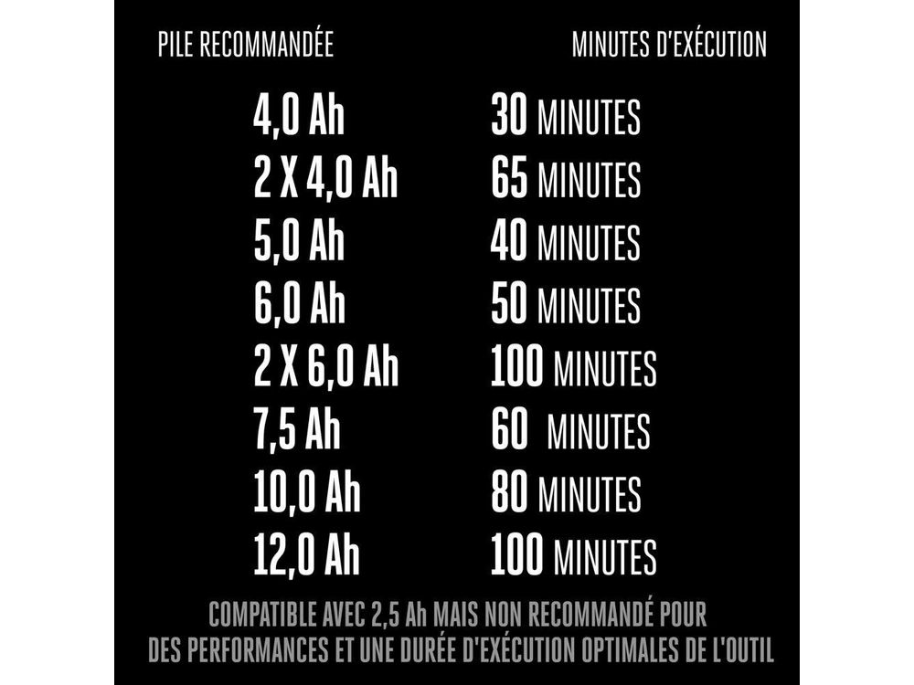 EGO Tondeuse Power+ Select Cut™ de 21 po avec technologie d’autopropulsion Touch Drive™ (Outil Seul) LM2130SP Tondeuse Power+ Select Cut™ de 21 po avec technologie d’autopropulsion Touch Drive™ (Outil Seul) LM2130SP 2026 alt