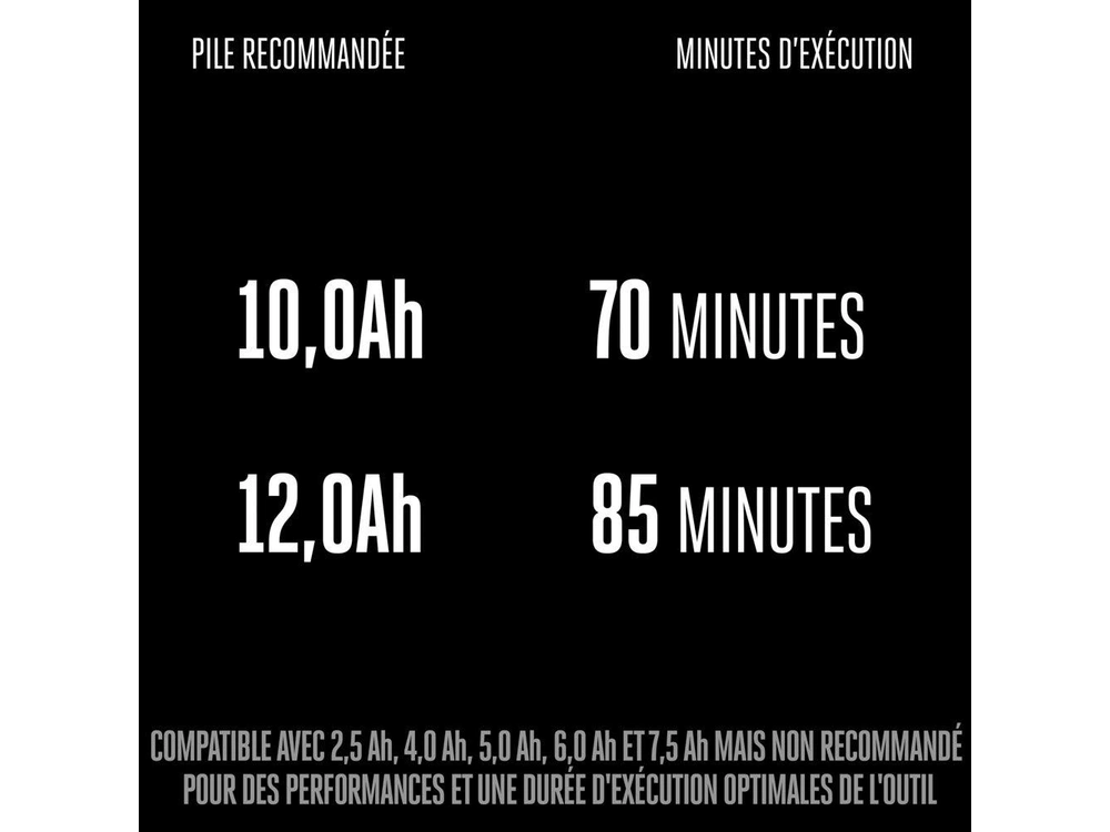 EGO Kit de Tondeuse à gazon automotrice à châssis en aluminium de 22 po POWER+ Select Cut™ (Pile de 10,0Ah) LM2206SP Kit de Tondeuse à gazon automotrice à châssis en aluminium de 22 po POWER+ Select Cut™ (Pile de 10,0Ah) LM2206SP 2026 alt
