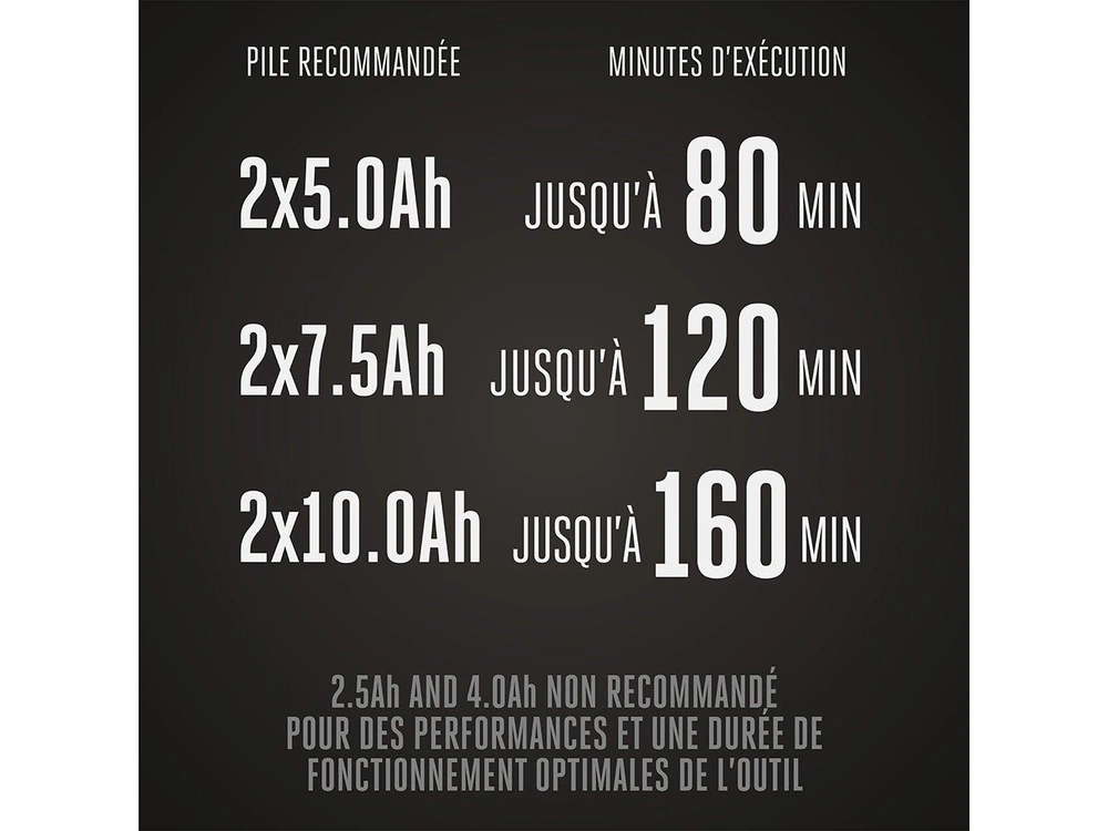 EGO Tondeuse autopropulsée Power+ de 21 po avec Peak Power™ LM2142SP Tondeuse autopropulsée Power+ de 21 po avec Peak Power™ LM2142SP 2026 alt