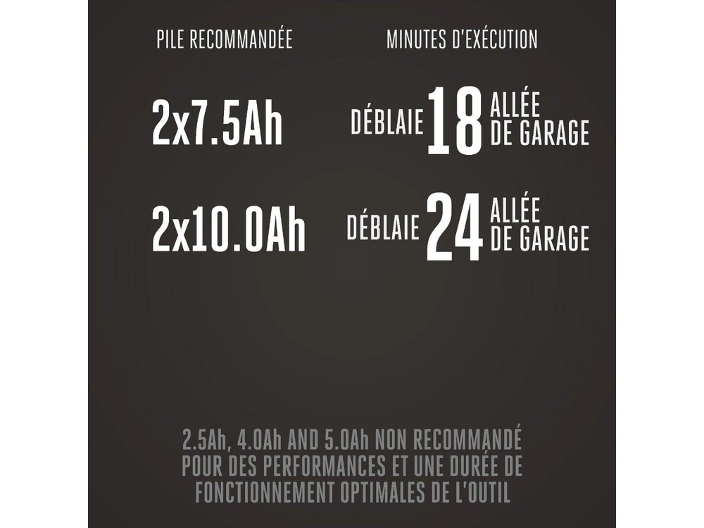 EGO Souffleuse à neige avec (4) piles et (2) chargeurs SNT2406-4 Souffleuse à neige avec (4) piles et (2) chargeurs SNT2406-4 2026 alt