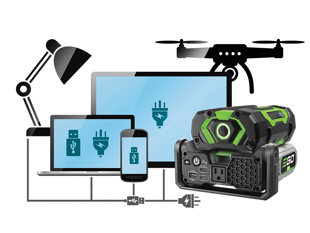EGO Convertisseur POWER+ Nexus Escape de 400 w (Outil Seul) PAD5000 Convertisseur POWER+ Nexus Escape de 400 w (Outil Seul) PAD5000 2026 alt