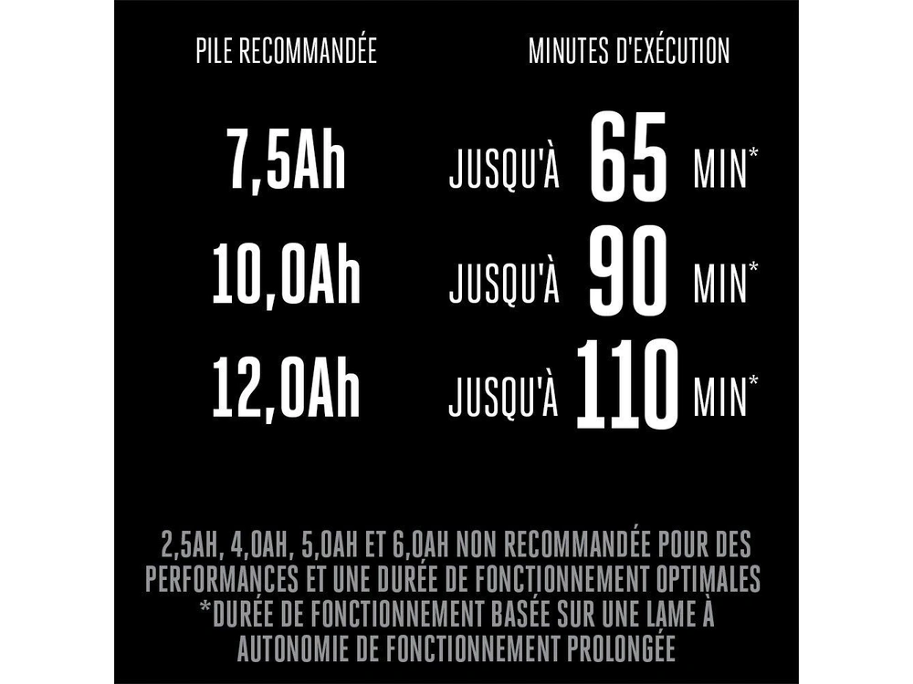 EGO Kit de Tondeuse à gazon Power+ Select Cut™ de 21 po (Pile de 5,0Ah) LM2133 Kit de Tondeuse à gazon Power+ Select Cut™ de 21 po (Pile de 5,0Ah) LM2133 2026 alt