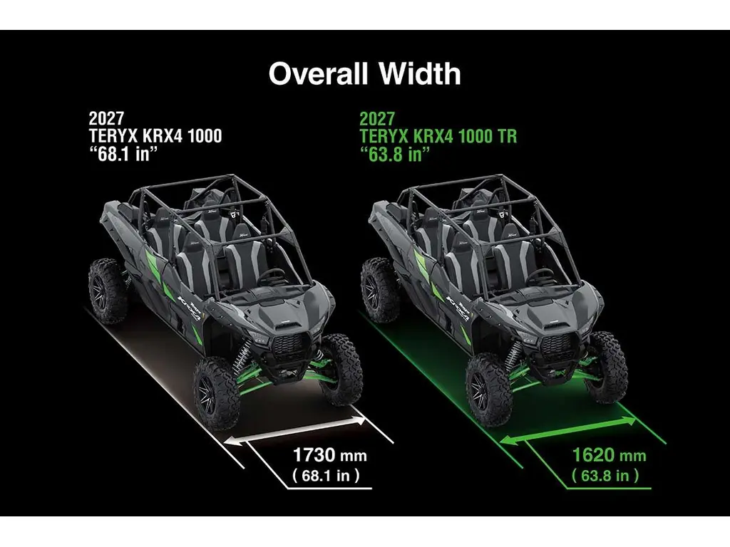 Kawasaki TERYX KRX4 1000 TR Gris fumé / Noir Intense 2027