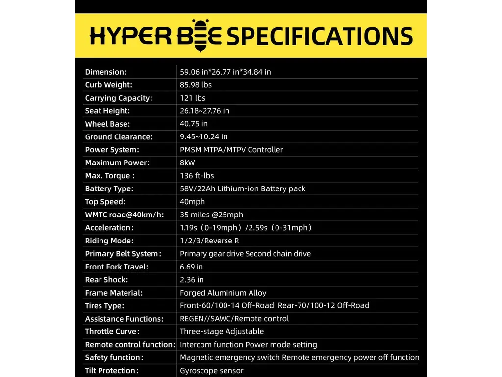 2026 Surron Hyper Bee